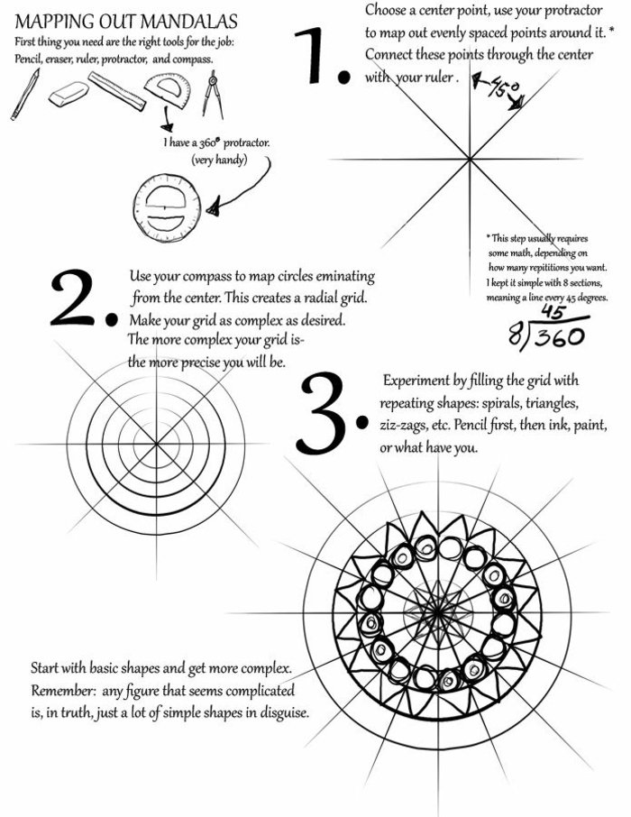 Mandala, βήμα προς βήμα οδηγίες, οδηγίες στα αγγλικά, όργανα σχεδίασης, χάρακα, μοιρογνωμόνιο, πυξίδα