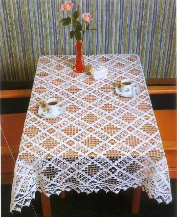 Crocheté nappe-non juste des tables rondes