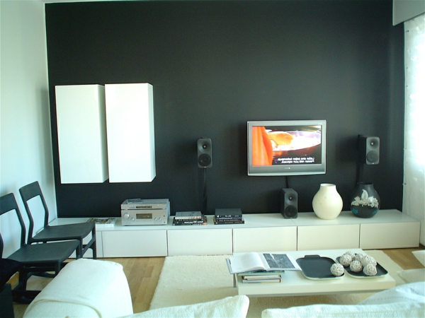 客厅设置 - 墙上的电视