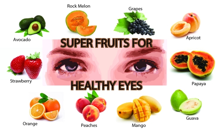 Mitä ruskeat silmät tarkoittavat superfruit terveille silmille ottaa vitamiineja ja kivennäisaineita