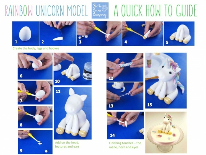 Gâteau de licorne bricolage - un guide simple
