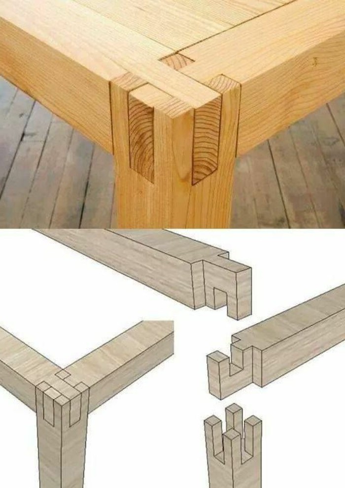 DIY-Moebel-wohnideen בעצמך-לעשות-שולחן-של-עץ-עצמו-לחלוט