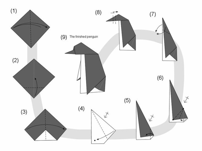 ओरिगेमी पेंगुइन तह निर्देश ओरीगैमी से तह तकनीक कागज ओरीगैमी से foldingmanuals