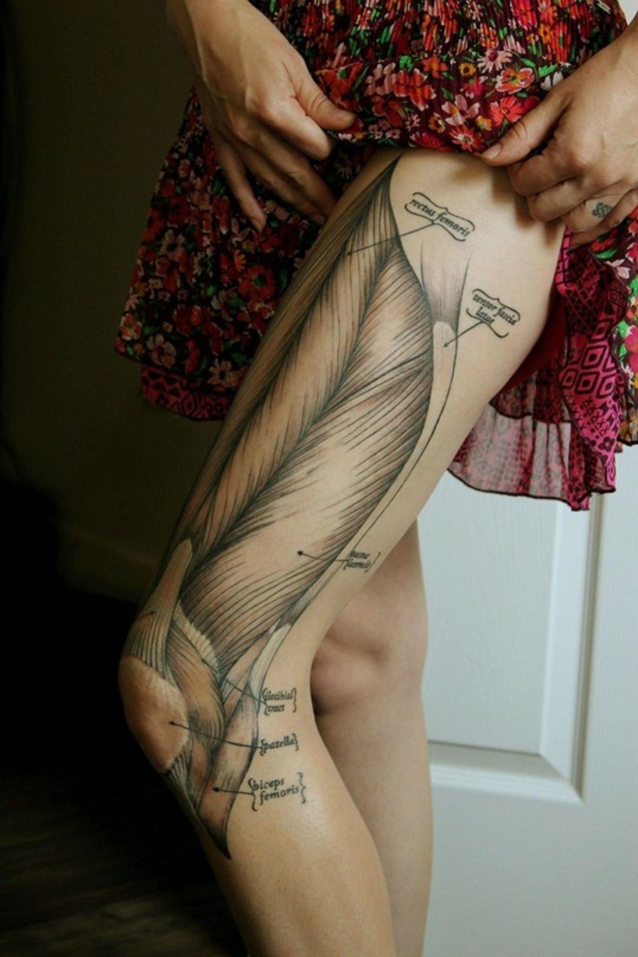 Tatuaje en el muslo, músculos, tatuaje de la pierna, ideas del tatuaje
